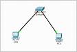Como configurar VLAN en Packet Tracer CCNA